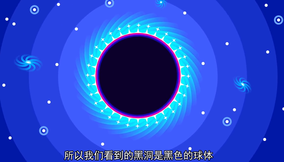 黑洞删除宇宙--信息魔盒之谜