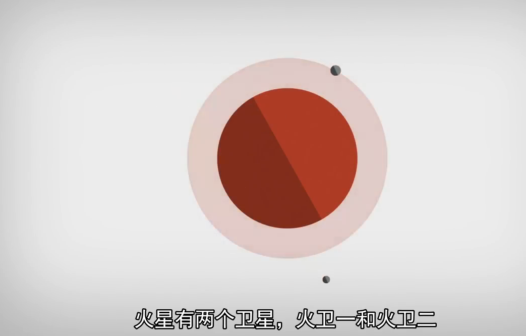 火卫二--火星的月亮