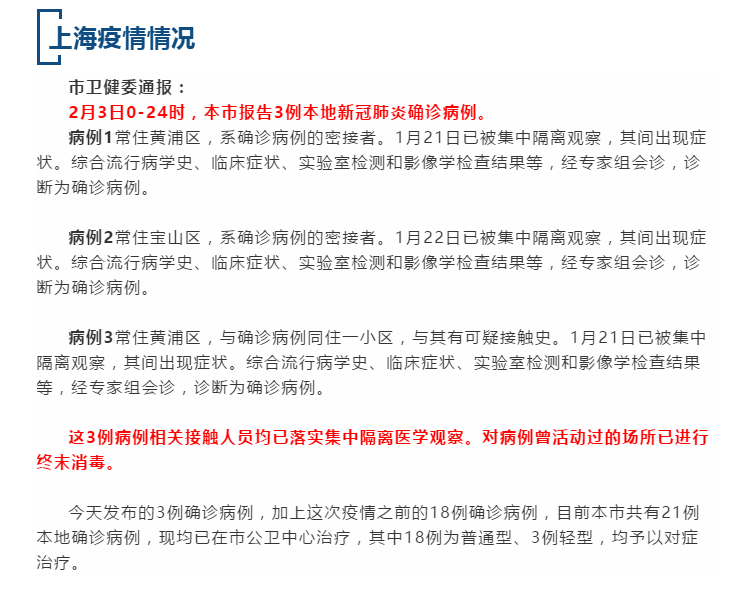 【疫情速报】昨日，上海新增3例本地确诊病例，全国现存确诊病例2199例
